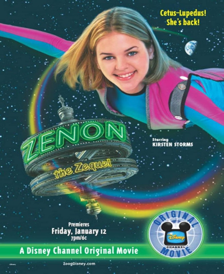 El retorno de Zenon: La chica del milenio () - Filmaffinity